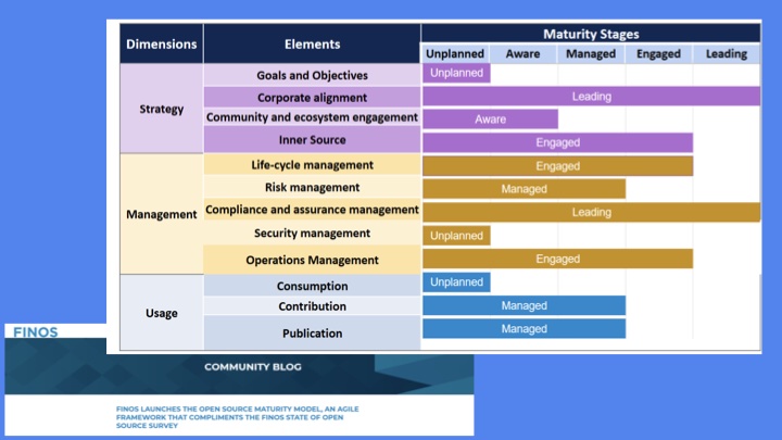 Image of slide number 3