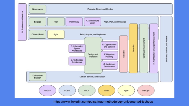 Image of slide number 8